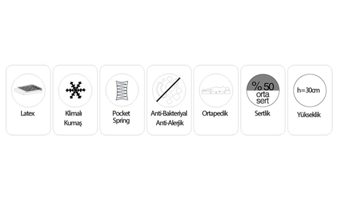 Clima Latex Ortopedik Yatak