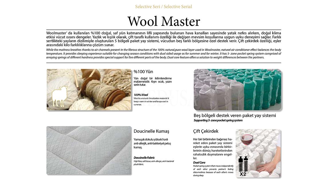 Wool Master Set Baza Başlık Yatak